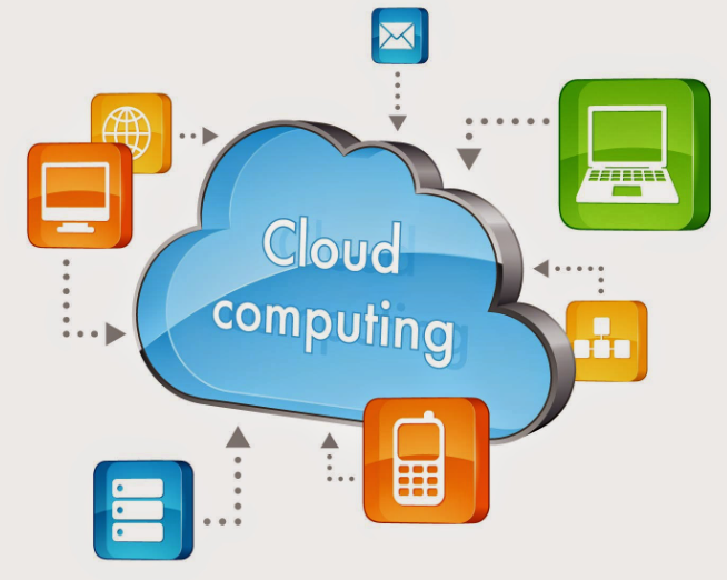 Cloud Computing Certificate